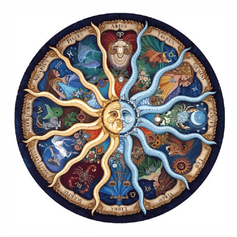 Astroloji Sayılarla Boyama Seti